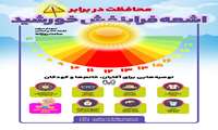  محافظت در برابر اشعه فرابنفش خورشید